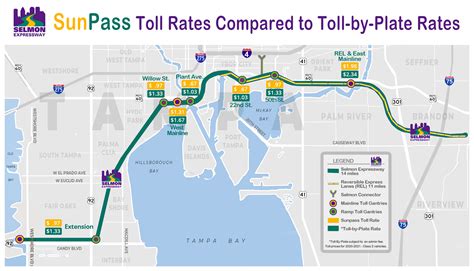 Should I Answer A Toll.